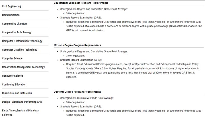 ثبت نمره gre در فرم پذیرش دانشگاه بوردوی امریکا - ثبت نام آزمون gre