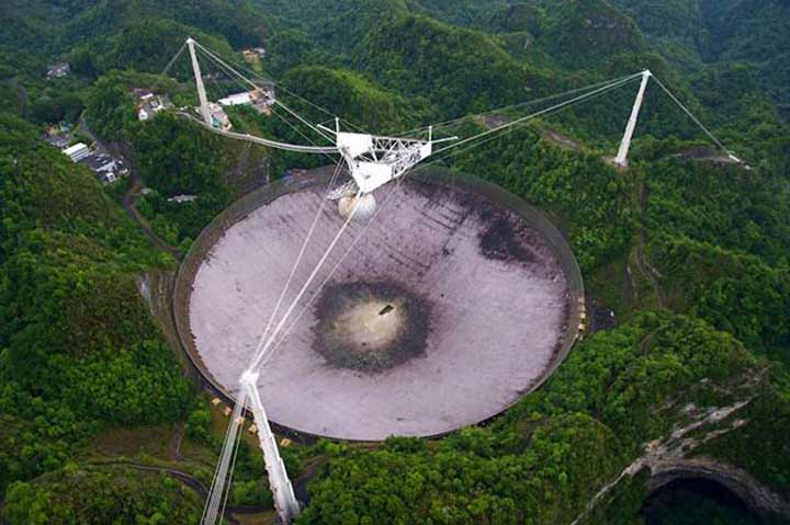 تلسکوپ رادیویی آرسیبو